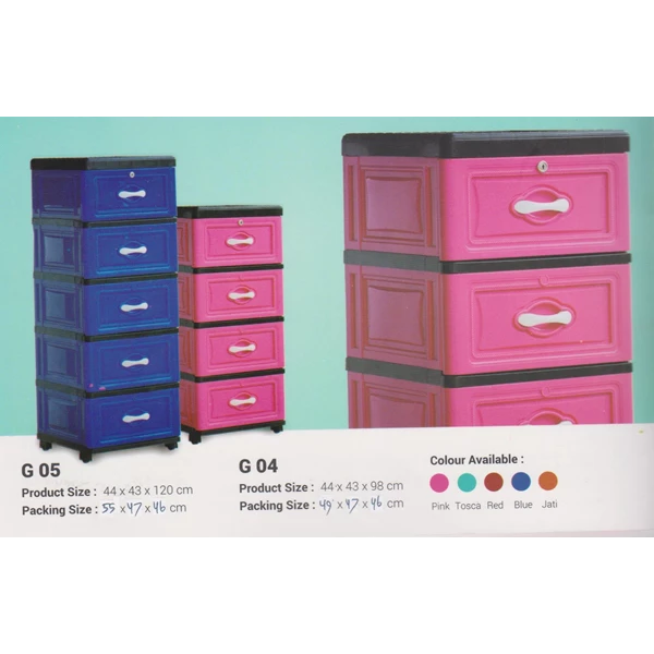 Plastic cabinet drawer brands Gasaqi -F05- code F04 G04 - G05