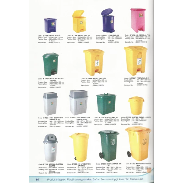 Maspion Plastic bins