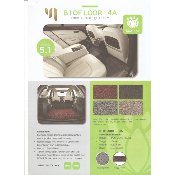product plastikl PVC floor carpet Doormat automotive BioFloor 3A and 4A Food Grade Quality product Master