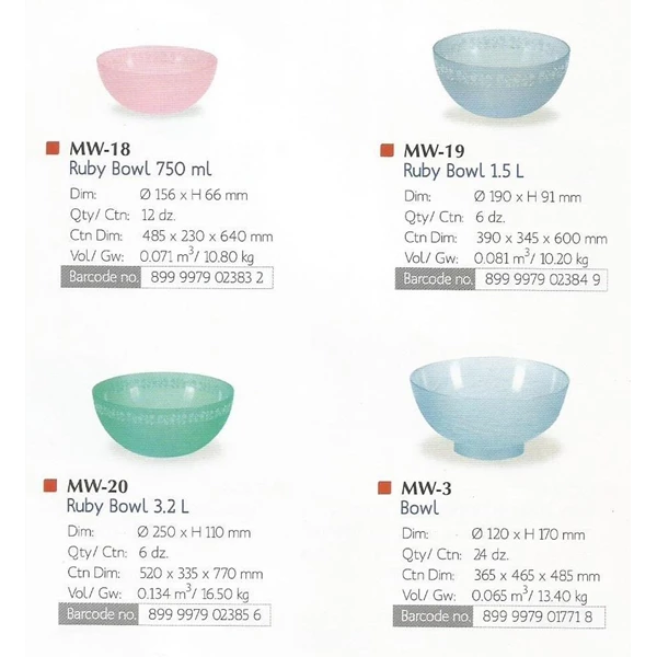 Plastic salad bowl or Ruby bowl of Lion Star brand is thick strong premium price
