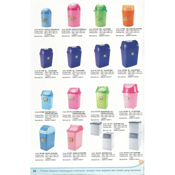produk plastik rumah tangga Tempat sampah plastik merk maspion Indonesia.