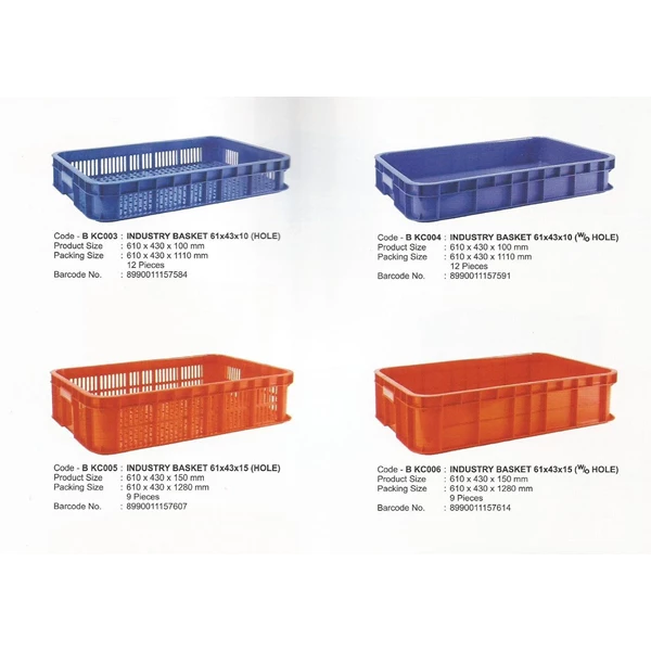 Cart industrial multipurpose crates plastic Maspion Indonesia