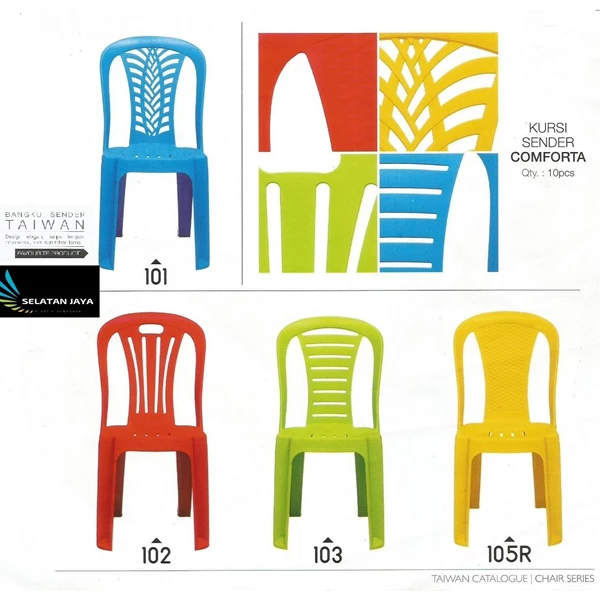 The plastic seat sender type comforta brand Taiwan