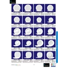Catalog of standard Onyx brand melamine plates 1