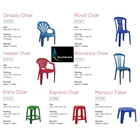 Plastic Chair Royal Chair brand Maspion 1