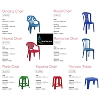 Plastic Chair Royal Chair brand Maspion