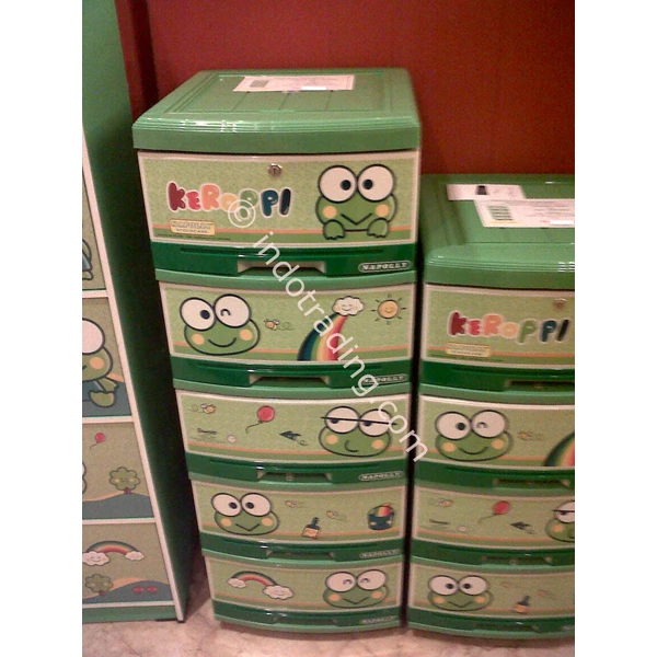 Keroppi Plastic Cabinet Brands Napolly.